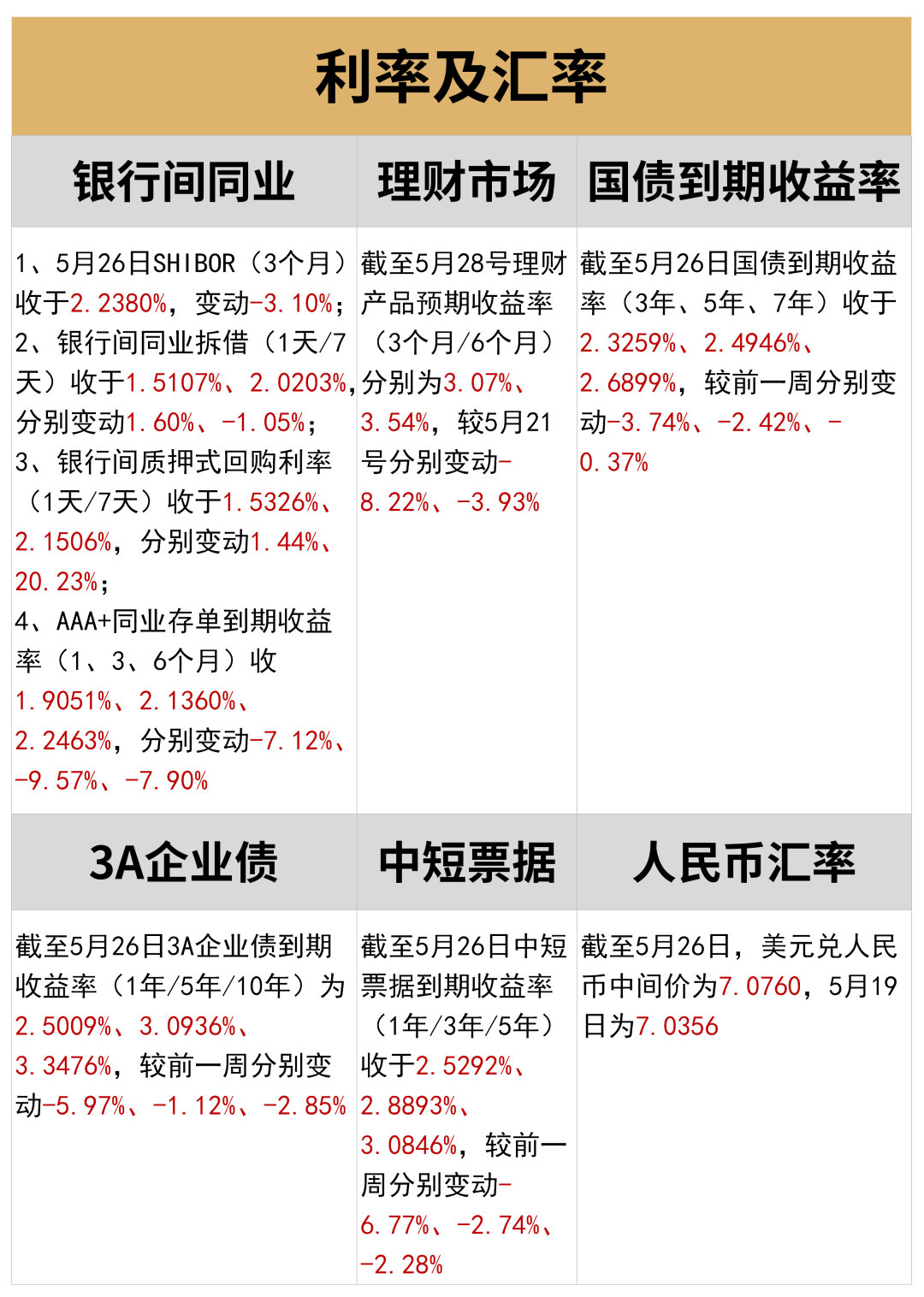 20024新澳天天开好彩大全160期,高度协调策略执行_Console80.155