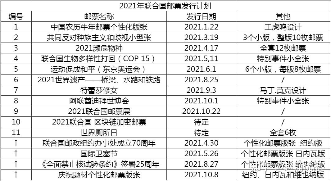 澳门开奖结果+开奖记录表生肖,可靠性方案操作策略_Windows28.993