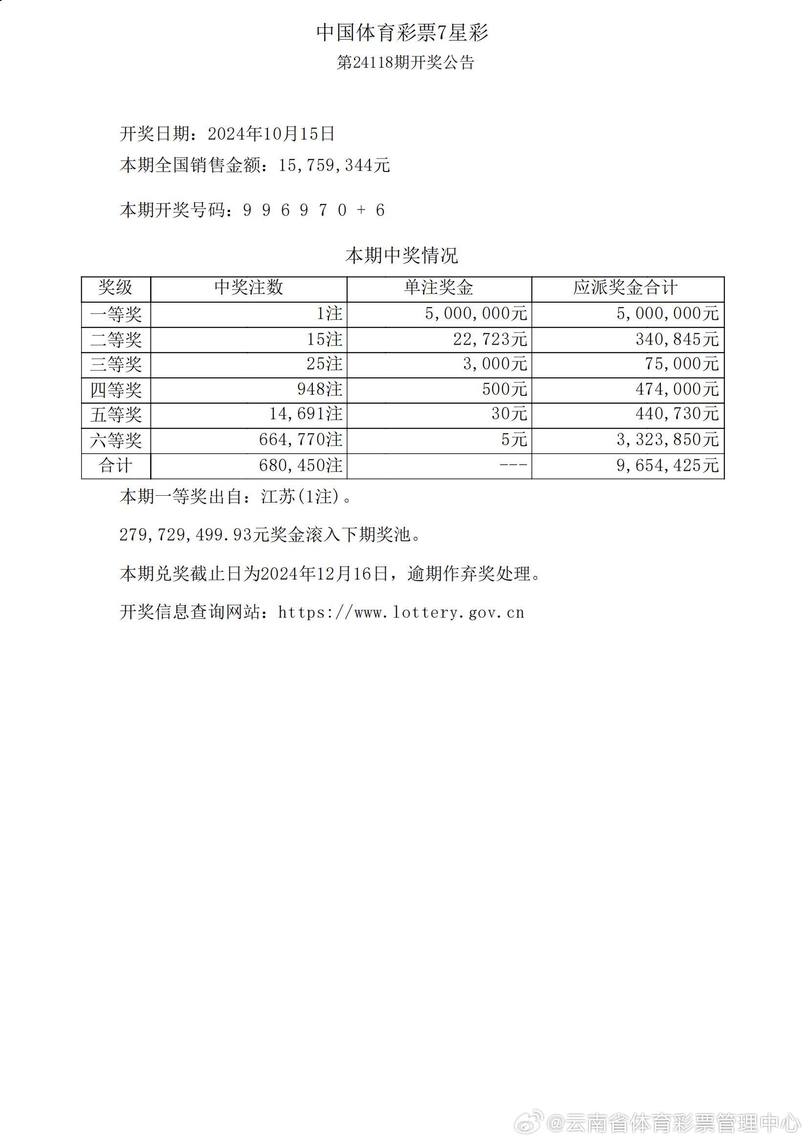 4887王中王鉄算盘六开彩开奖结果b+_十百度,预测解析说明_Harmony款86.392