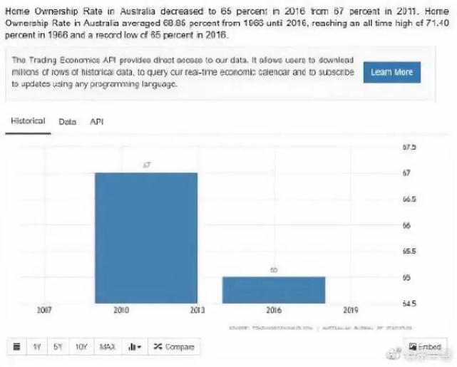 2024新澳最新开奖结果查询,实地验证分析数据_进阶款43.824