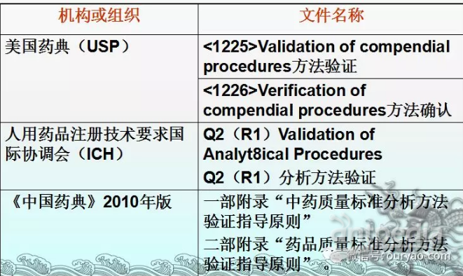 2024新澳正版资料,实地验证策略数据_体验版76.570