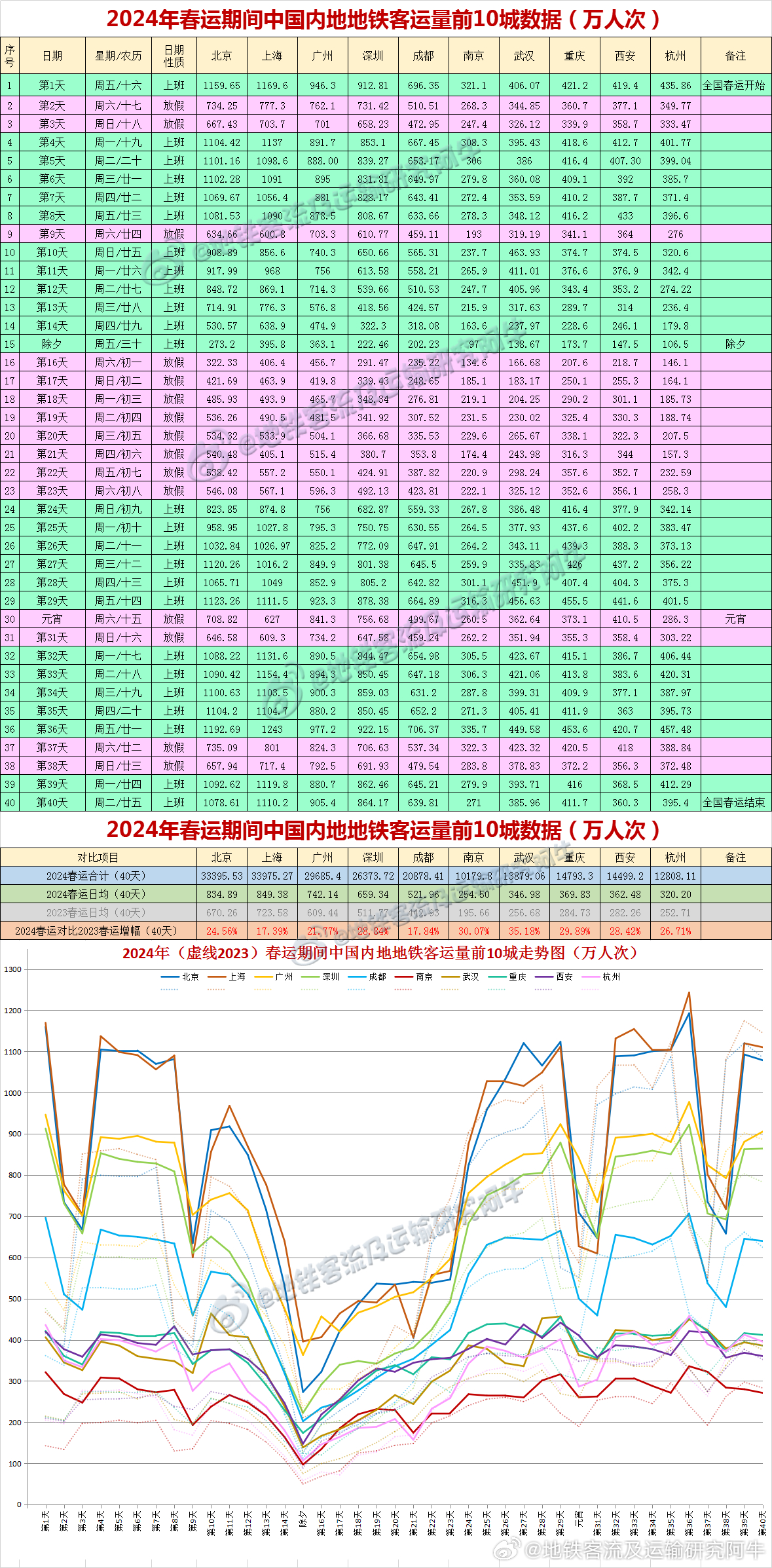 2024今晚新澳开奖号码,专业数据解释定义_Essential64.976