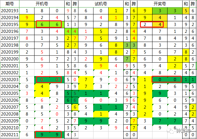 2024年新澳门今晚开奖结果查询,动态词汇解析_复古版11.291