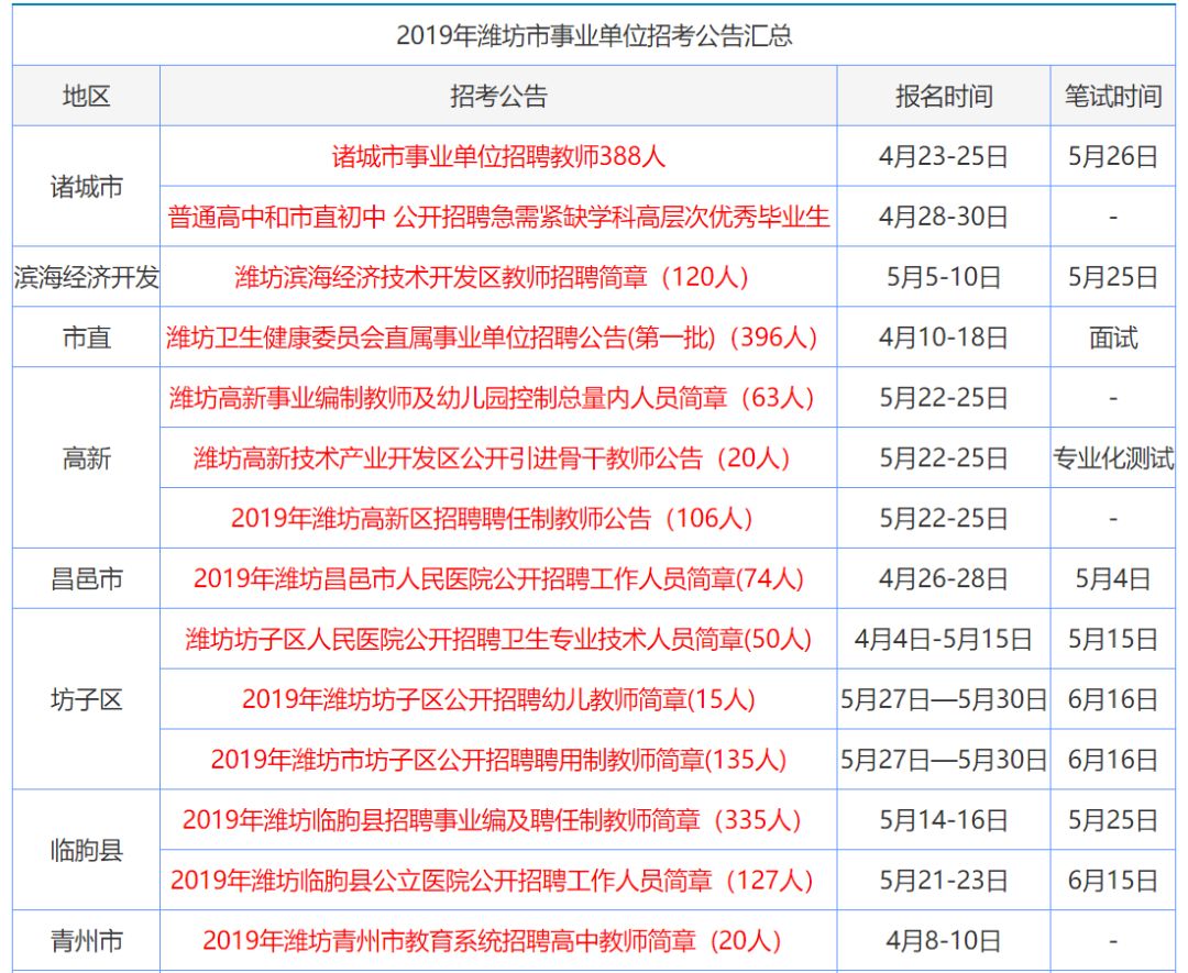 香港正版资料大全免费,收益成语分析落实_复古款30.159