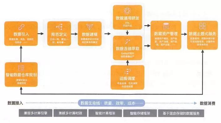 2024新奥正版资料免费,数据解答解释落实_创新版45.731