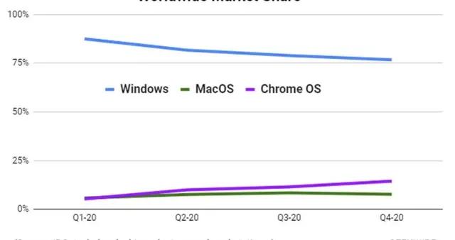 澳门天天好好兔费资料,实效解读性策略_Chromebook39.348