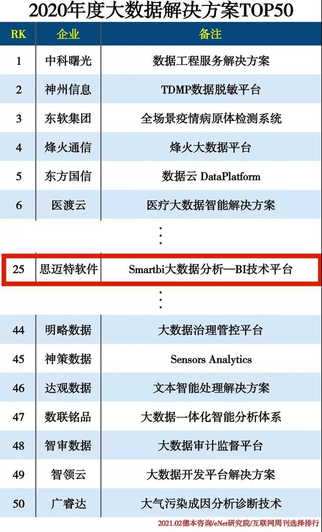 新澳2024今晚开奖资料,数据驱动计划解析_网页款75.970