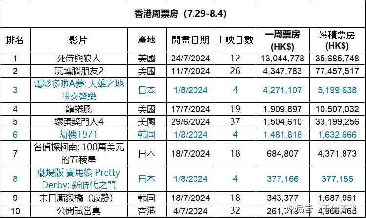 香港最准的100%肖一肖,深入解析应用数据_V版52.97