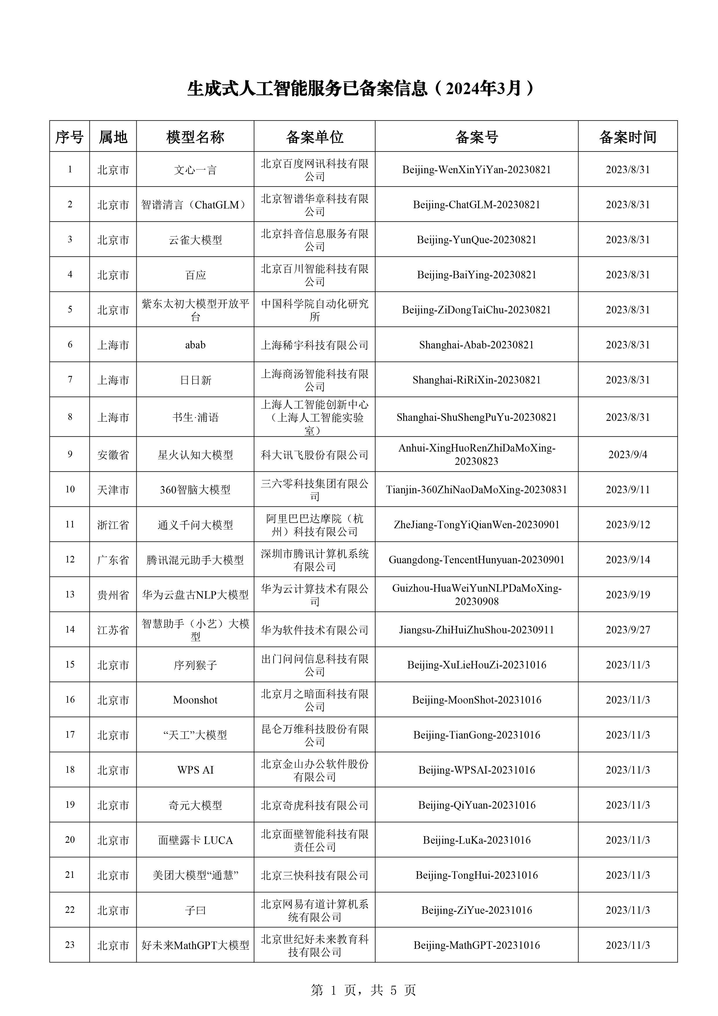 新澳门天天开奖资料大全,高度协调策略执行_专业版150.205