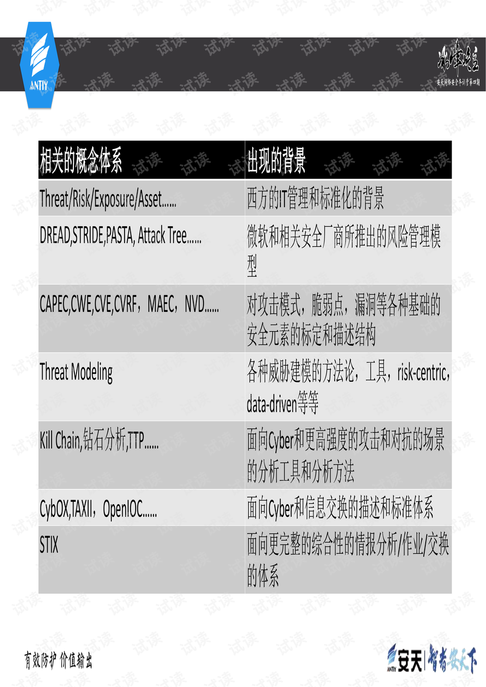 新澳精准资料免费提供网站,重要性解释落实方法_MR48.675