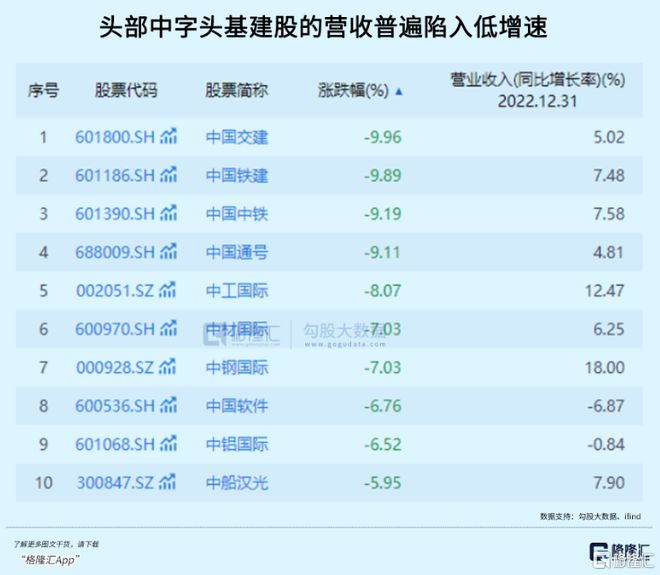 新澳门开奖记录查询今天,稳健性策略评估_专属版62.56