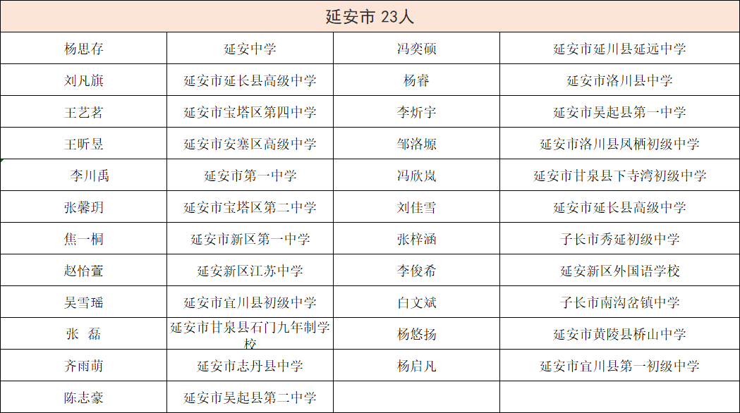 2024年新澳资料免费公开,具体操作步骤指导_MT62.259