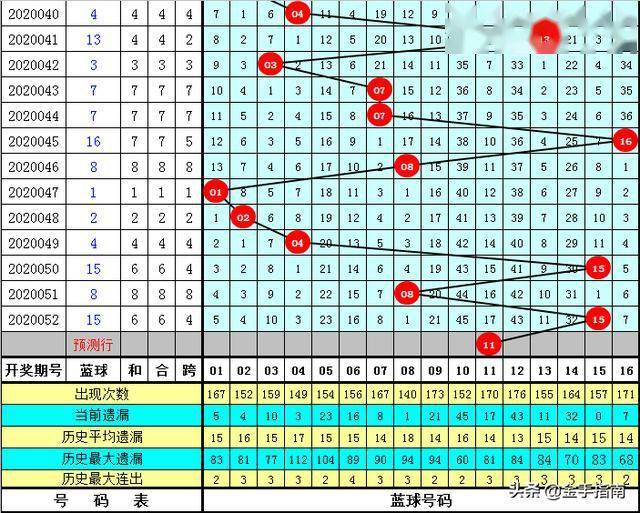 新奥最精准资料大全,绝对经典解释定义_FHD22.32