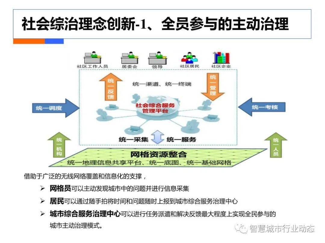 新奥天天免费资料大全,数据整合策略分析_Hybrid16.532