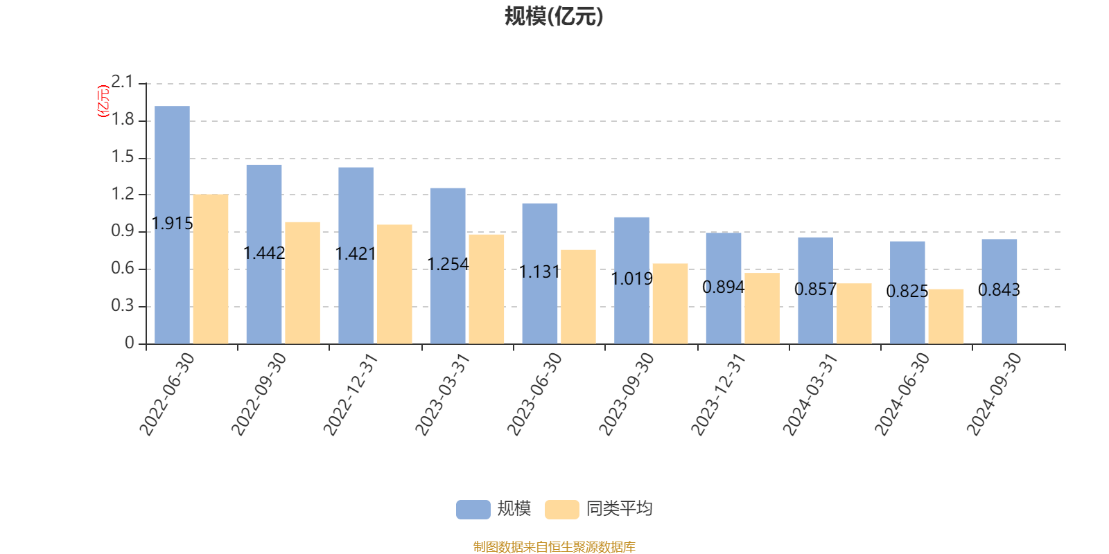 新奥2024年免费资料大全,仿真实现方案_娱乐版47.587