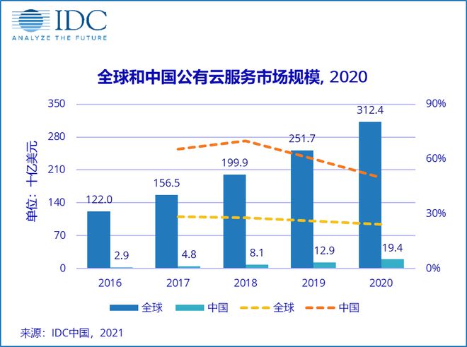 2024年新澳门天天开彩,战略性方案优化_set15.693