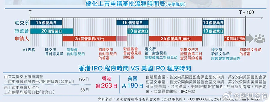 2024年香港正版免费大全,系统化评估说明_豪华版72.274