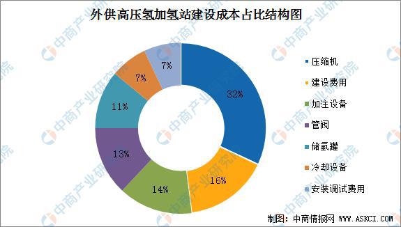 新澳门天天彩正版免费,市场趋势方案实施_D版22.629