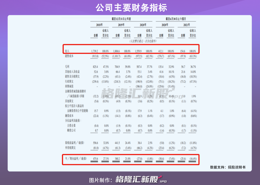 2024新奥历史开奖记录香港,可持续执行探索_专业版78.934