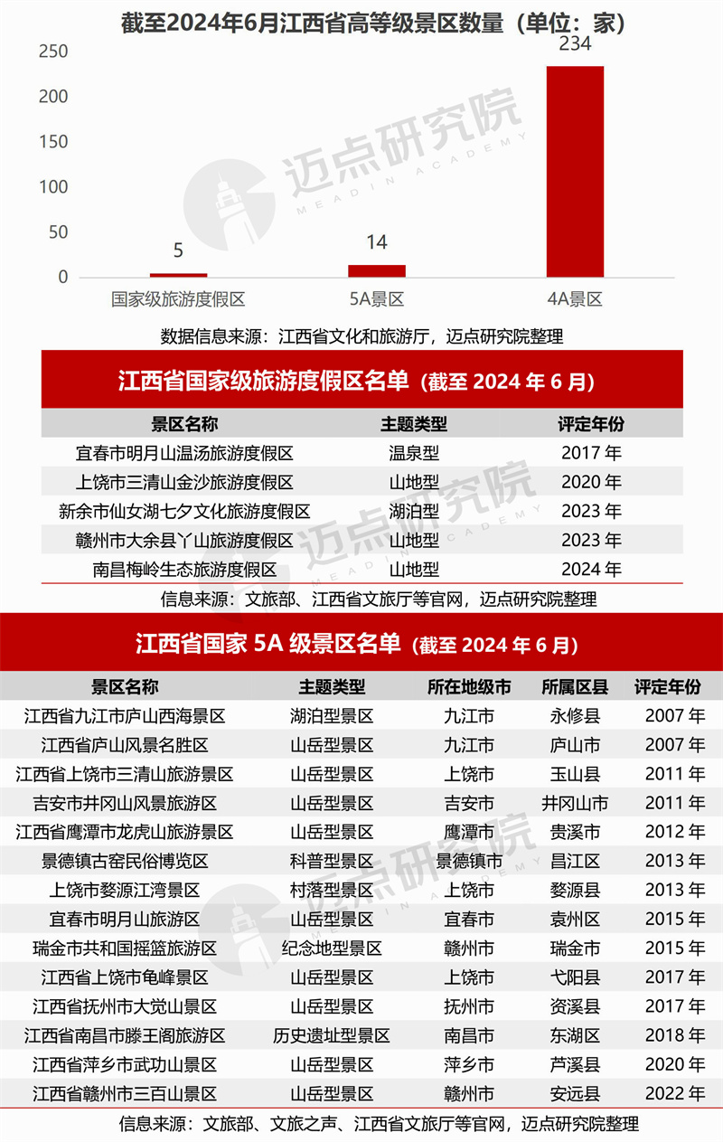 2024年正版资料免费大全最新版本亮点优势和亮点,全面理解执行计划_pack67.114