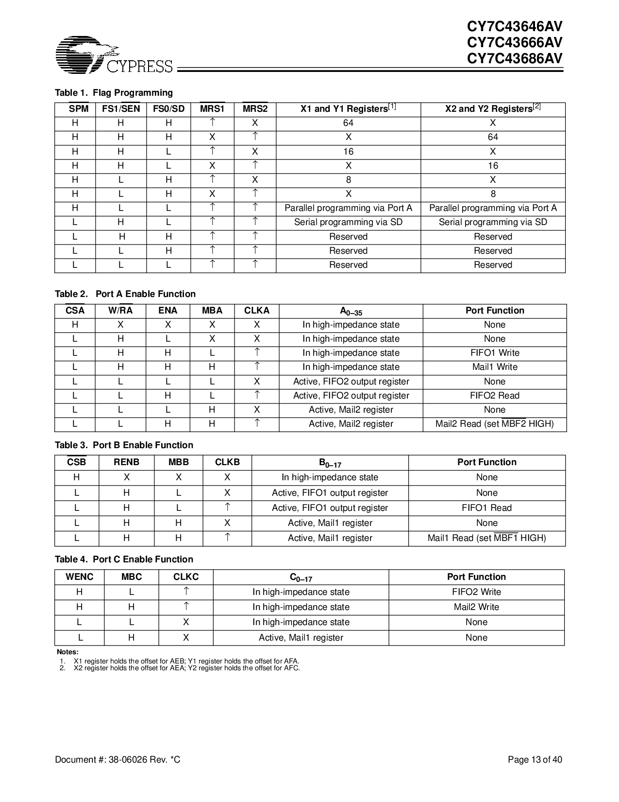 广东二站4796cc,精细评估说明_AP55.641