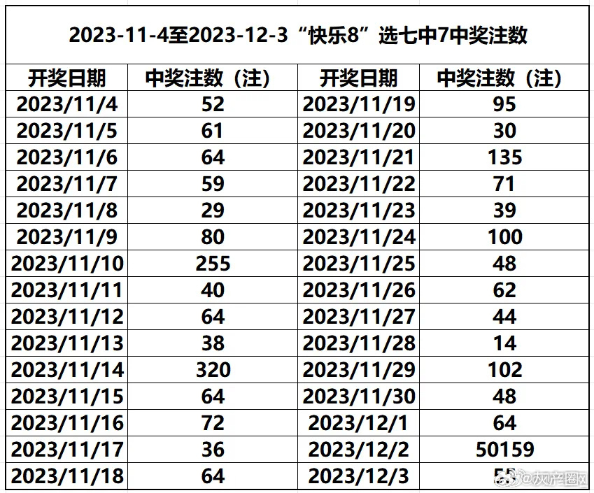 今晚特马开27号,真实解答解释定义_豪华版69.504