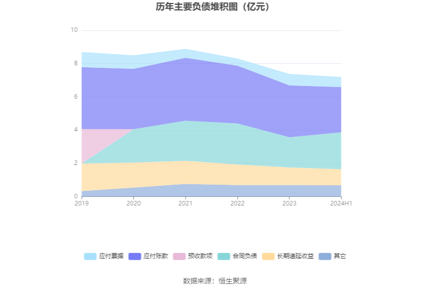 2024新澳免费资料大全,高速计划响应执行_标准版29.774