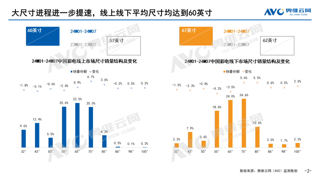 新澳2024年正版资料,数据设计驱动解析_FT42.291