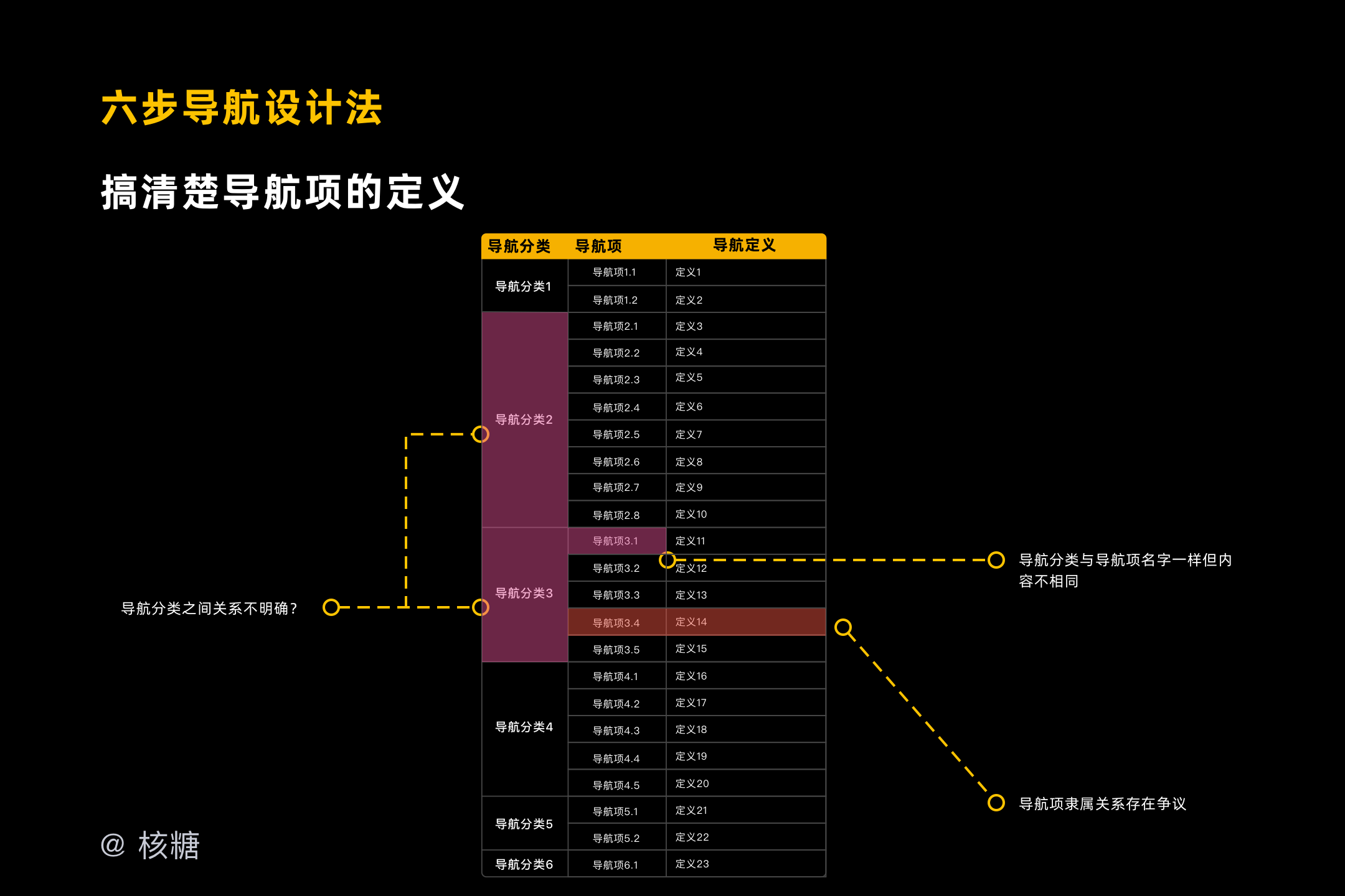 今晚必出三肖,数据设计驱动解析_2D76.510