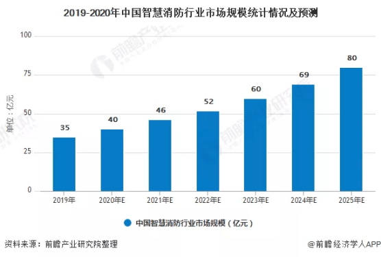 香港6合和彩今晚开奖结果查询,权威数据解释定义_PT11.582