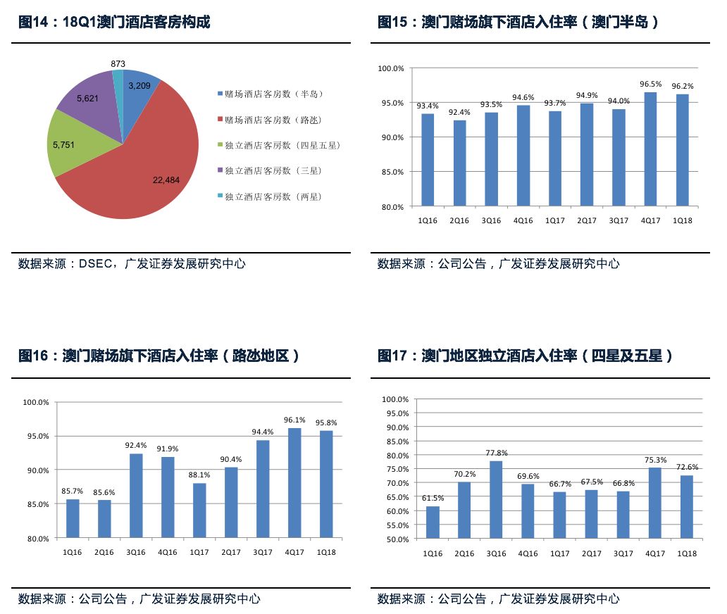 澳门最精准真正最精准龙门客栈,深层数据分析执行_粉丝款75.994