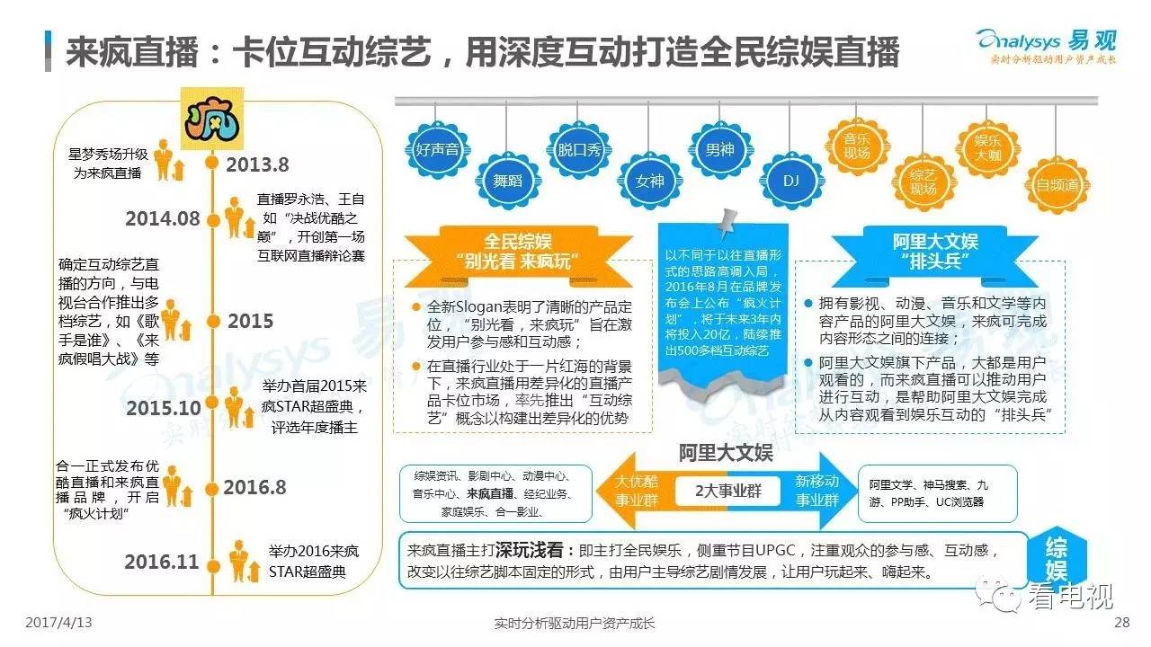 澳门正版资料免费大全新闻最新大神,定制化执行方案分析_社交版51.795