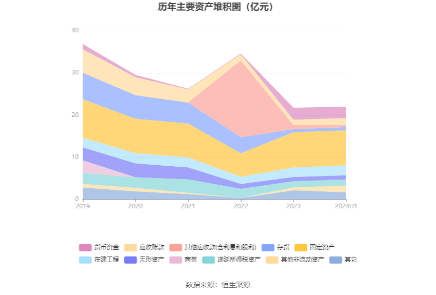 2024新澳免费资料大全浏览器,实际数据说明_YE版10.527