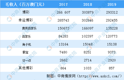 澳门六开奖结果2024开奖,时代资料解释落实_zShop50.96