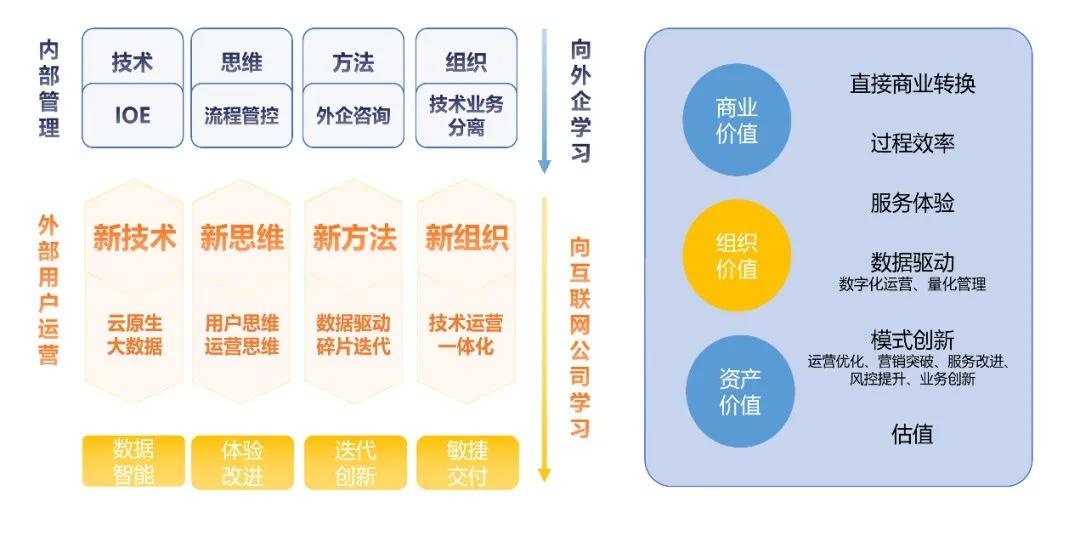 澳门一码一肖一待一中今晚,深层数据执行设计_尊享版46.170