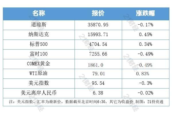 澳门一码一码100准确,创造力策略实施推广_社交版59.602