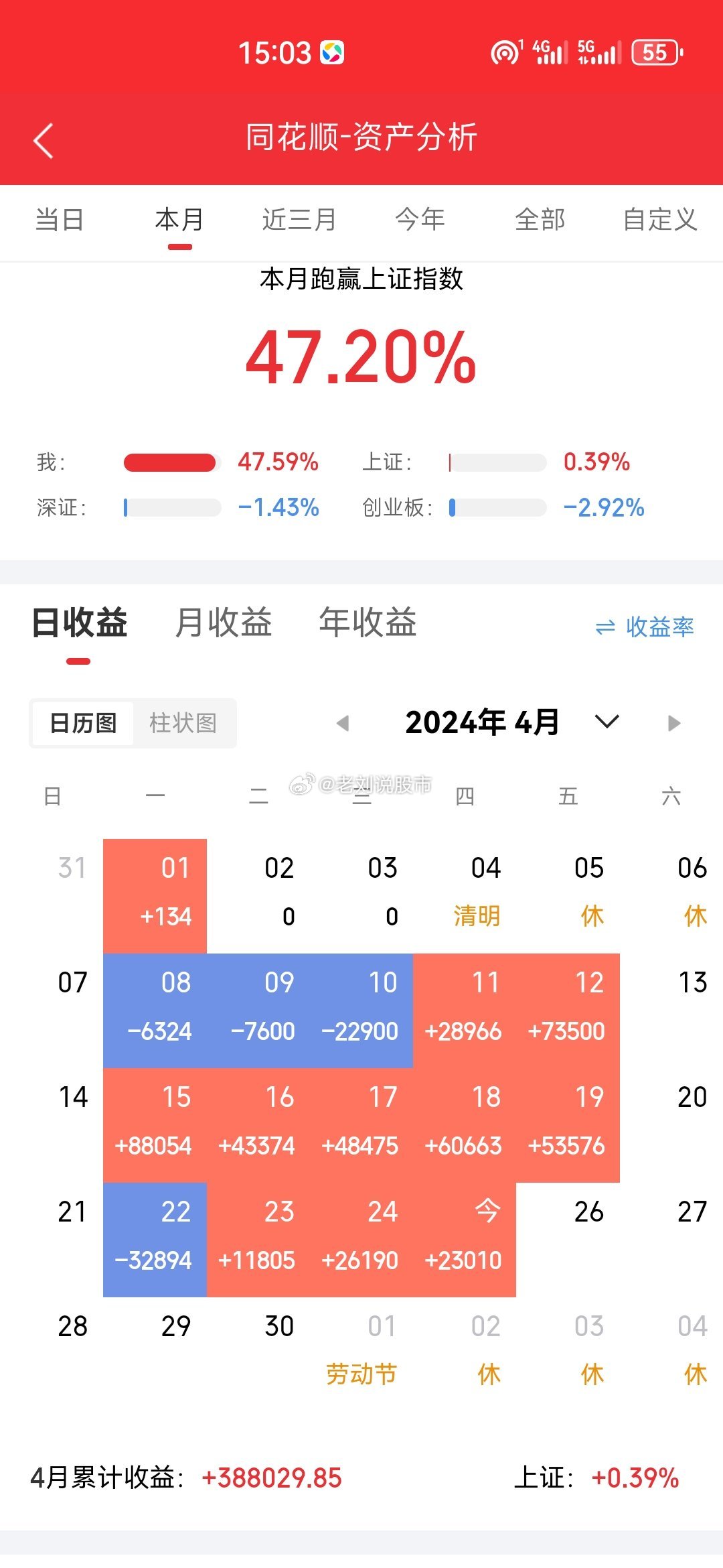 2024年管家婆一肖中特,收益成语分析落实_Plus63.309