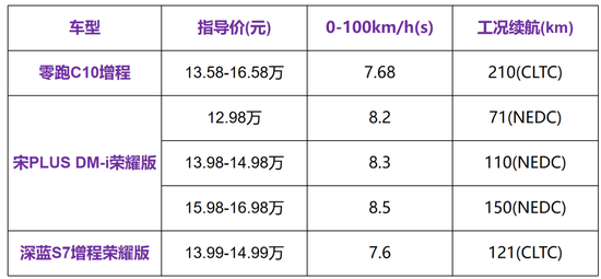 2024全年資料免費,效率资料解释落实_iPad82.808