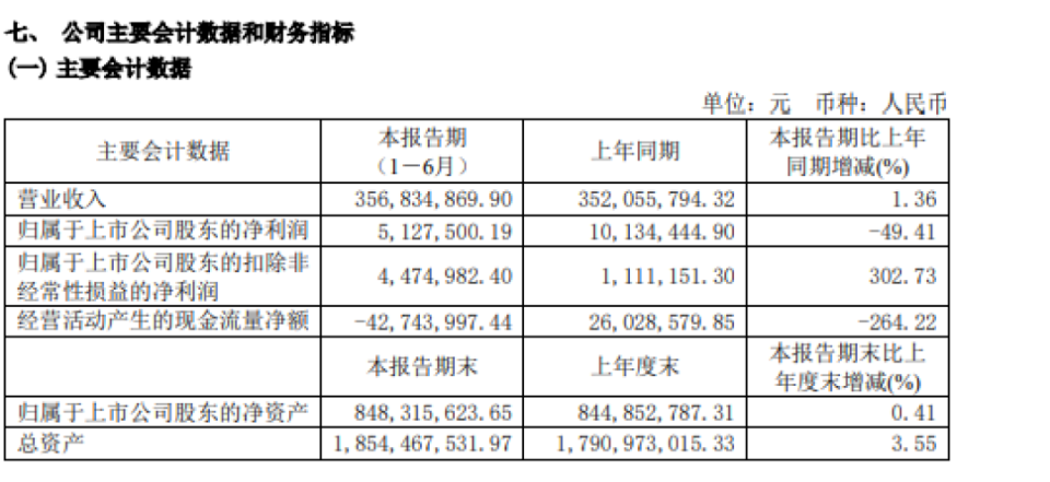 新澳好彩资料免费长期公开,科学分析解析说明_DX版26.993