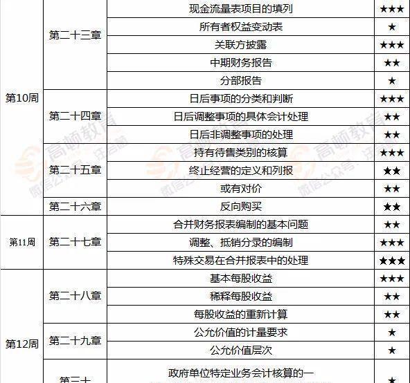 新澳天天开奖资料大全最新54期129期,稳定评估计划_铂金版52.786