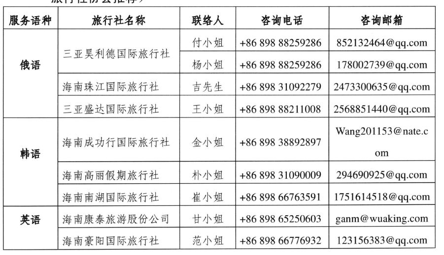 澳门正版免费全年资料大全旅游团,涵盖了广泛的解释落实方法_U86.644