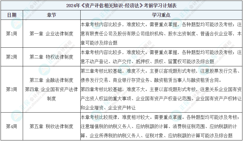 新澳精准资料免费提供,稳定计划评估_冒险款95.110