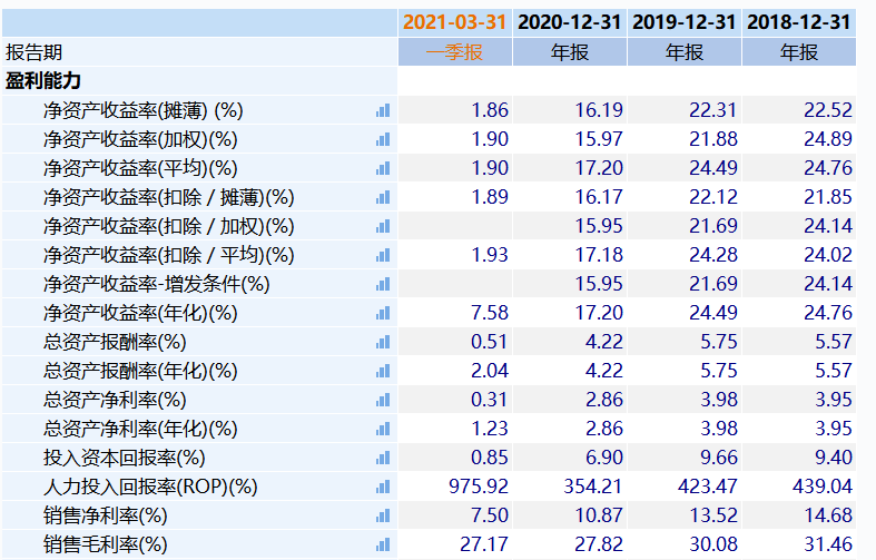 2024新奥免费资料,创新性执行计划_D版97.56