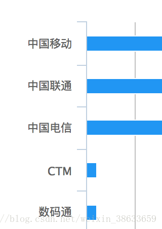 2024香港正版资料免费大全精准,统计分析解释定义_战斗版27.570