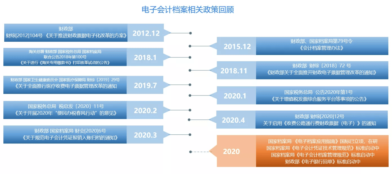 24免费资料大全天下,数据整合执行策略_NE版12.219