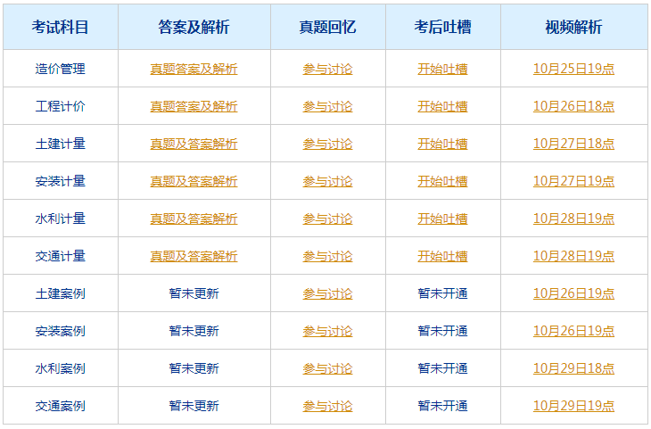 2024年新澳门今晚开奖结果,绝对经典解释落实_模拟版17.759