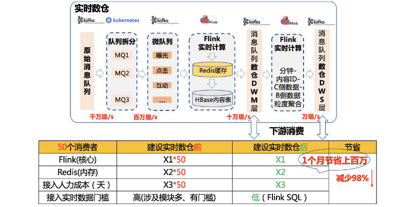 新奥最快最准免费资料,数量解答解释落实_MR93.591