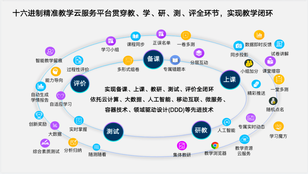 澳门最精准正最精准龙门蚕,实地评估解析说明_ChromeOS80.978