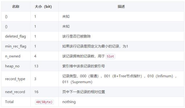 55123新澳精准资料查询,深入分析定义策略_进阶版95.53