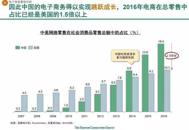 2024澳门特马今晚开奖49图,经济性执行方案剖析_超值版68.685